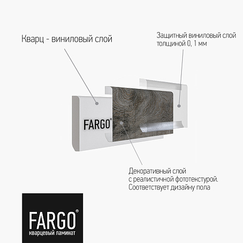 Кварцевый плинтус Fargo 81996-14 Дуб Лондонский туман Кварцевый плинтус Fargo 81996-14 Дуб Лондонский туман